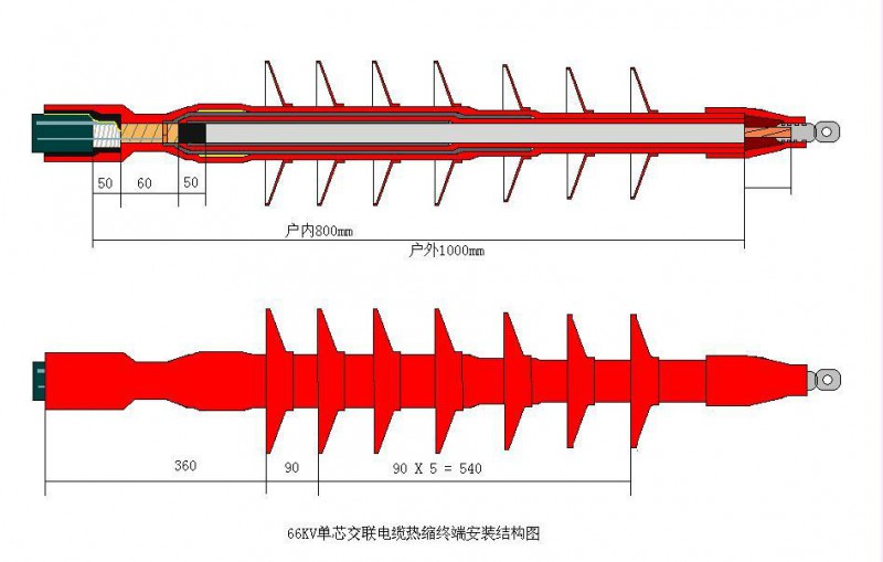 电气化铁路27KV交联电缆热缩终端