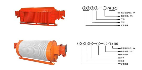 矿用隔爆型干式变压器