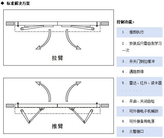 QQ截图20171206104100