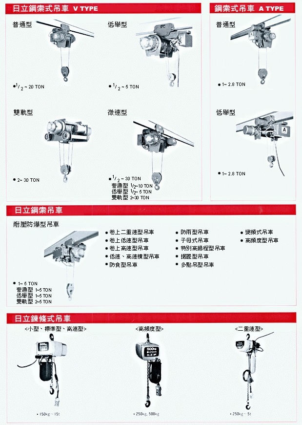 日立電動吊車