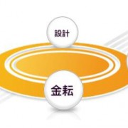 企业logo