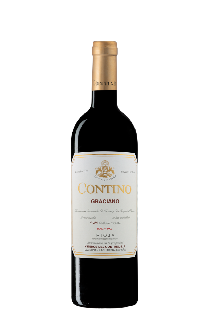 Contino Graciano