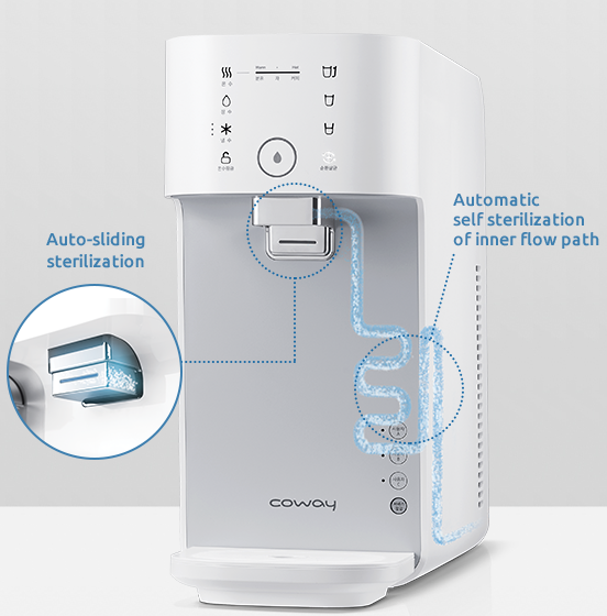 科威 Myhandspan 净水器 Iocare